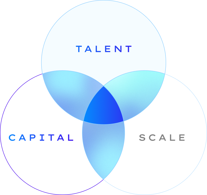 venn3-2